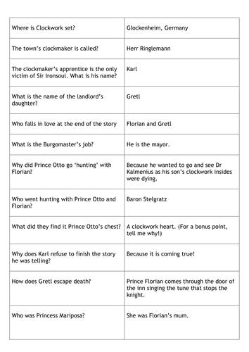 Clockwork match up card game