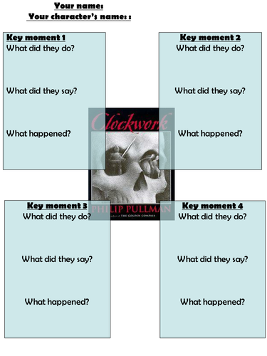 Clockwork - Philip Pullman - key moments