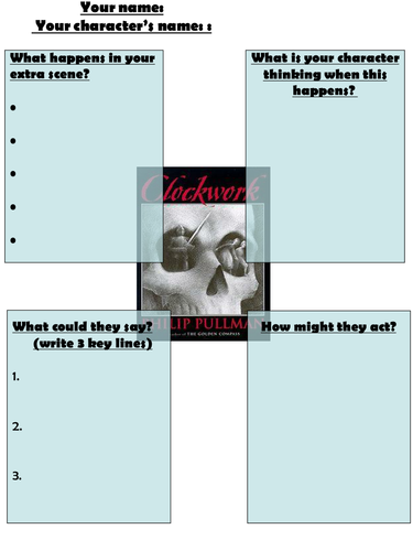 Clockwork  Philip Pullman - character reactions