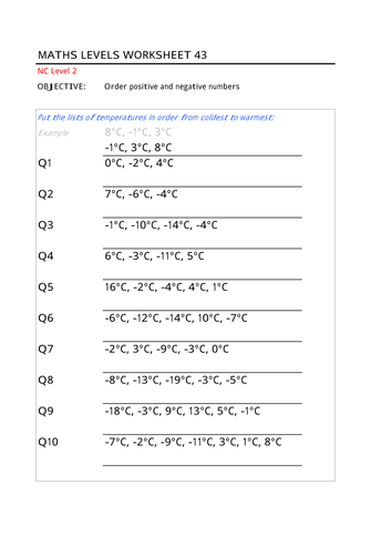 ordering-positive-and-negative-numbers-teaching-resources