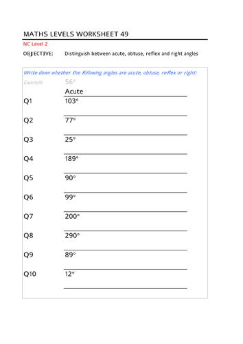 Classifying Angles