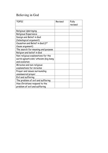 Believing in God checklist