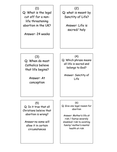 Abortion flashcards