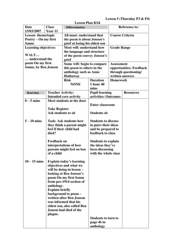 On my first Sonne by Ben Jonson
