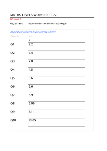 Rounding to the Nearest Integer