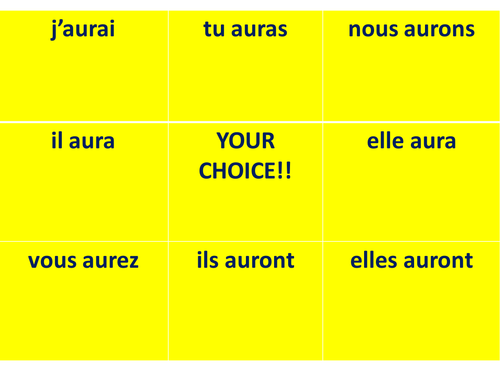 avoir-future-tense-ox-game-teaching-resources