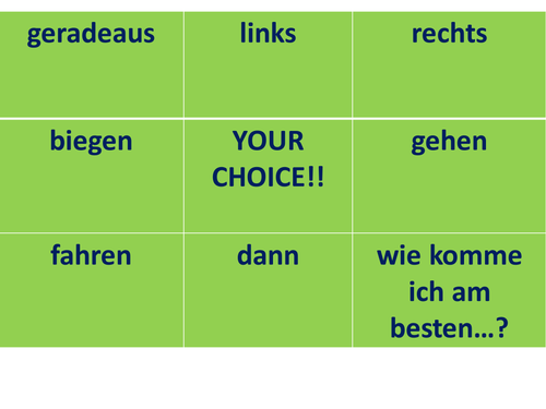 GCSE Directions OX game