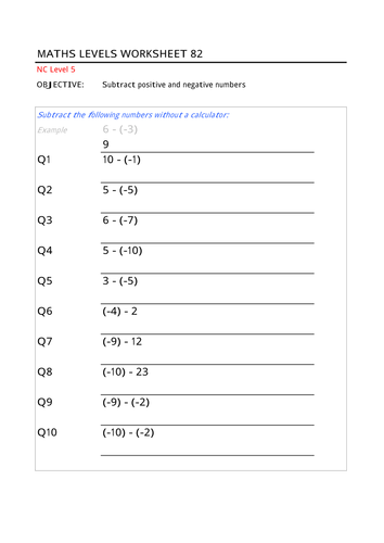 Subtracting Positives and Negatives