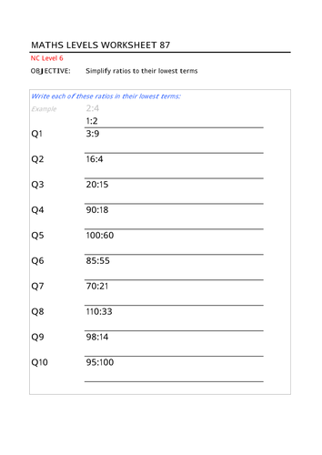 Simplifying Ratios