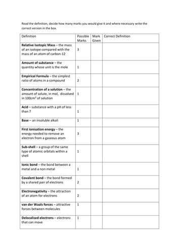 Learning Definitions