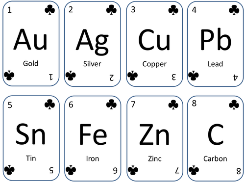 Usual 52card deck based on metal reactivity series