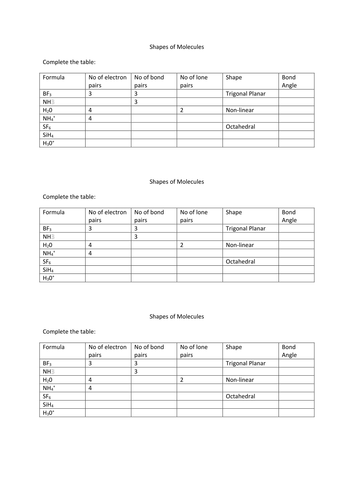 Shapes of molecules worksheet | Teaching Resources