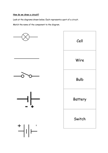 Simple Electrical circuit components | Teaching Resources