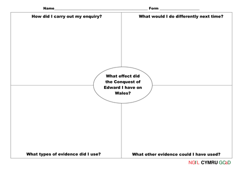 Edwardian Conquest of Wales - Enquiry skills
