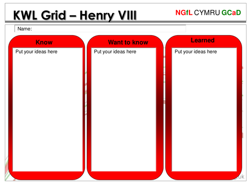 Henry VIII - Pupil Guide