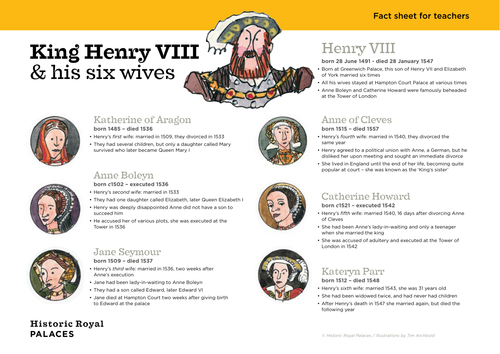 Henry VIII and his six wives