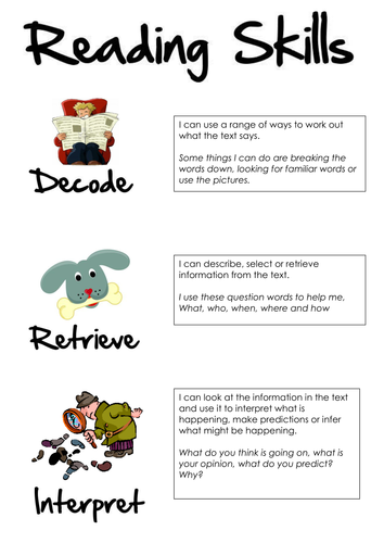 Reading Assessment Focus Poster
