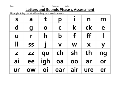 letter worksheet fun formation 2 assessments tda8017572 by 5 Teaching  phonic Phase