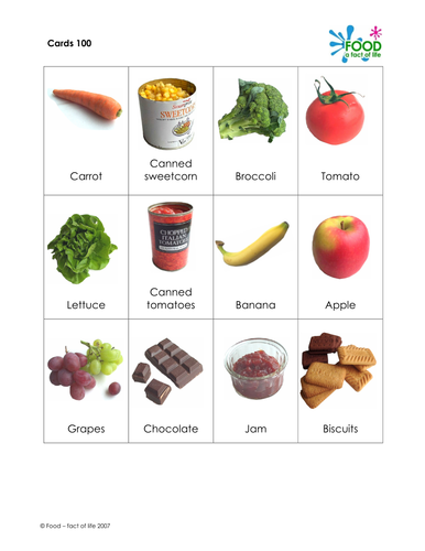 Healthy Eating Key Fact 2 Food Cards Teaching Resources