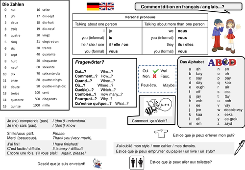 Language mat (German / French)