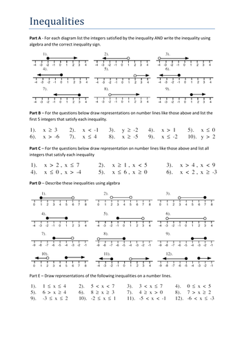 Maths Ks3 Inequalities On A Number Line Worksheet Teaching Resources