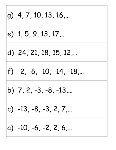 Sequences matching activity