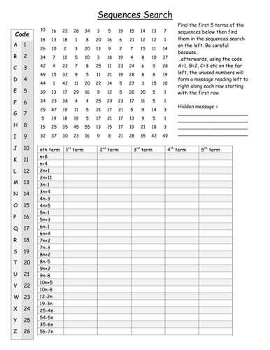 GCSE Maths Sequences search worksheet