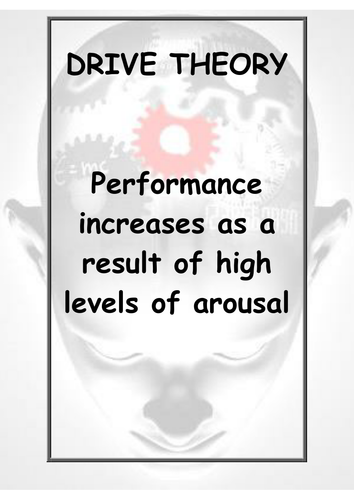 Sport Psychology Revision Aid