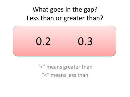 Less than or Greater than