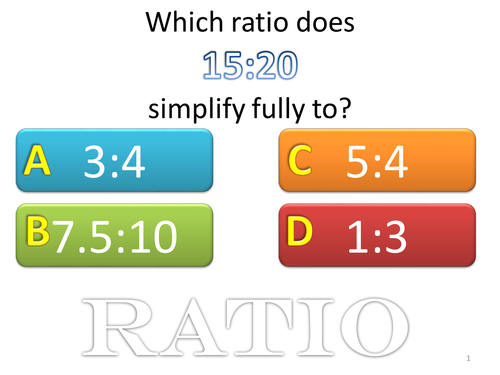 Maths: Simplifying ratio starter/plenary
