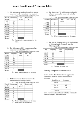 Means from Grouped Freq Tables worksheet