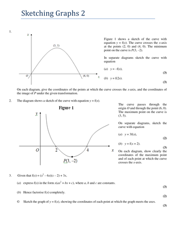 Sketching Graphs homeworks