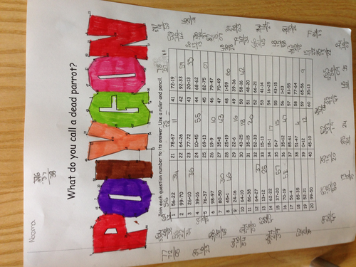 Maths worksheet: Add and Subtract Dot to Dot image