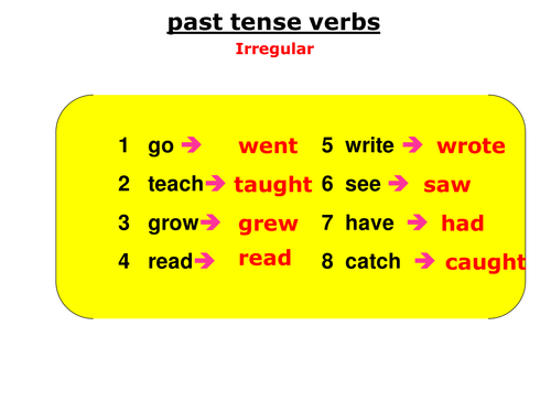 irregular English past tense verbs
