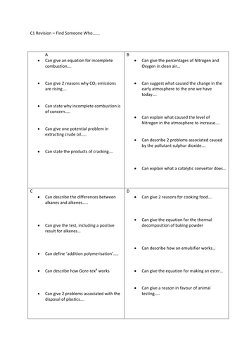 Find Someone who? Revision Activity
