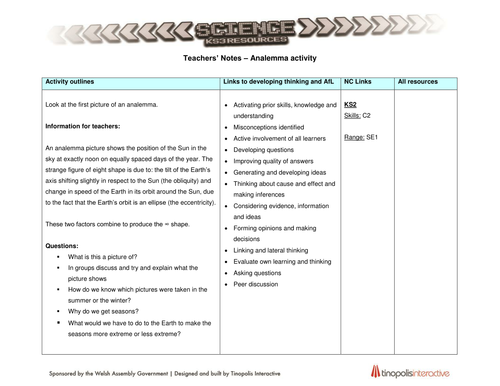 Science KS3 Resources - Analemma activity