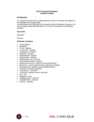 Farm Animal Health - Zoonotic Diseases