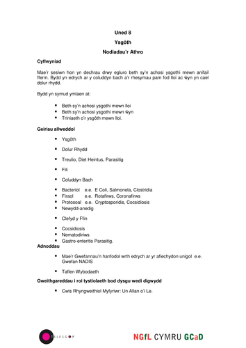 Iechyd Anifeiliaid Fferm - Ysgôth