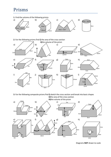 drawing 3d nets tes of  Volumes Tristanjones Prisms. Teaching by Worksheet