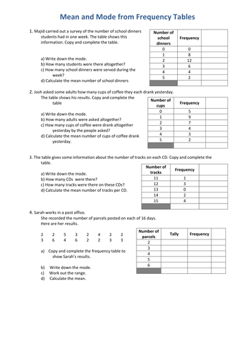 Maths worksheet:Mean  Mode from Frequency Tables by Tristanjones  Teaching Resources  Tes