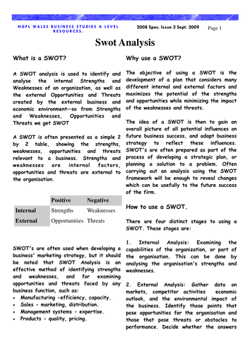 Unit BS3 : Business Decision Making  - Swot