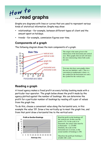 Key Skills in Travel - How to Read Graphs