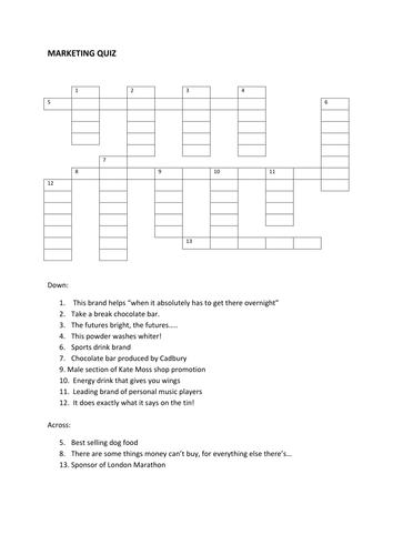 Investigating Business - Section B Quiz