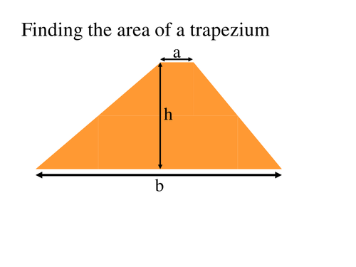 Visual proof of the area of a Trapezium