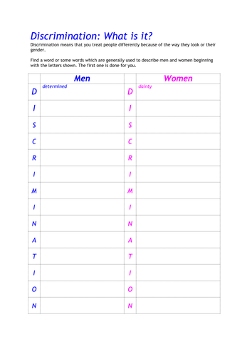 Reasons for inequality (Unit 3) GCSE Sociology