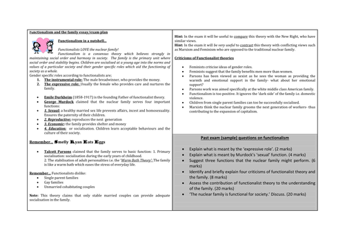 Introductory functionalist theory essay