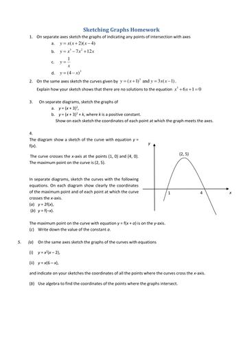 C1 HW Sketching Graphs 2