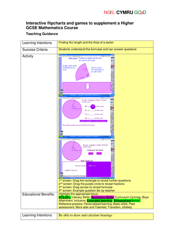 GCSE Higher tier activities