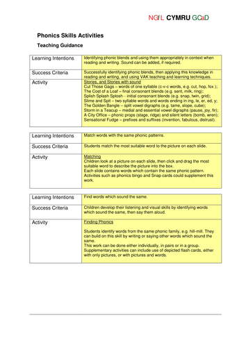Phonic Skills Activities - Guide