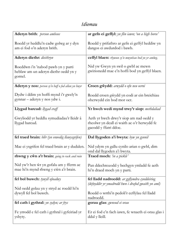 Gramadeg CY3 - Nodiadau dosbarth